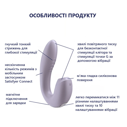 Вибратор кролик со смарт управлением Satisfyer Sunray 